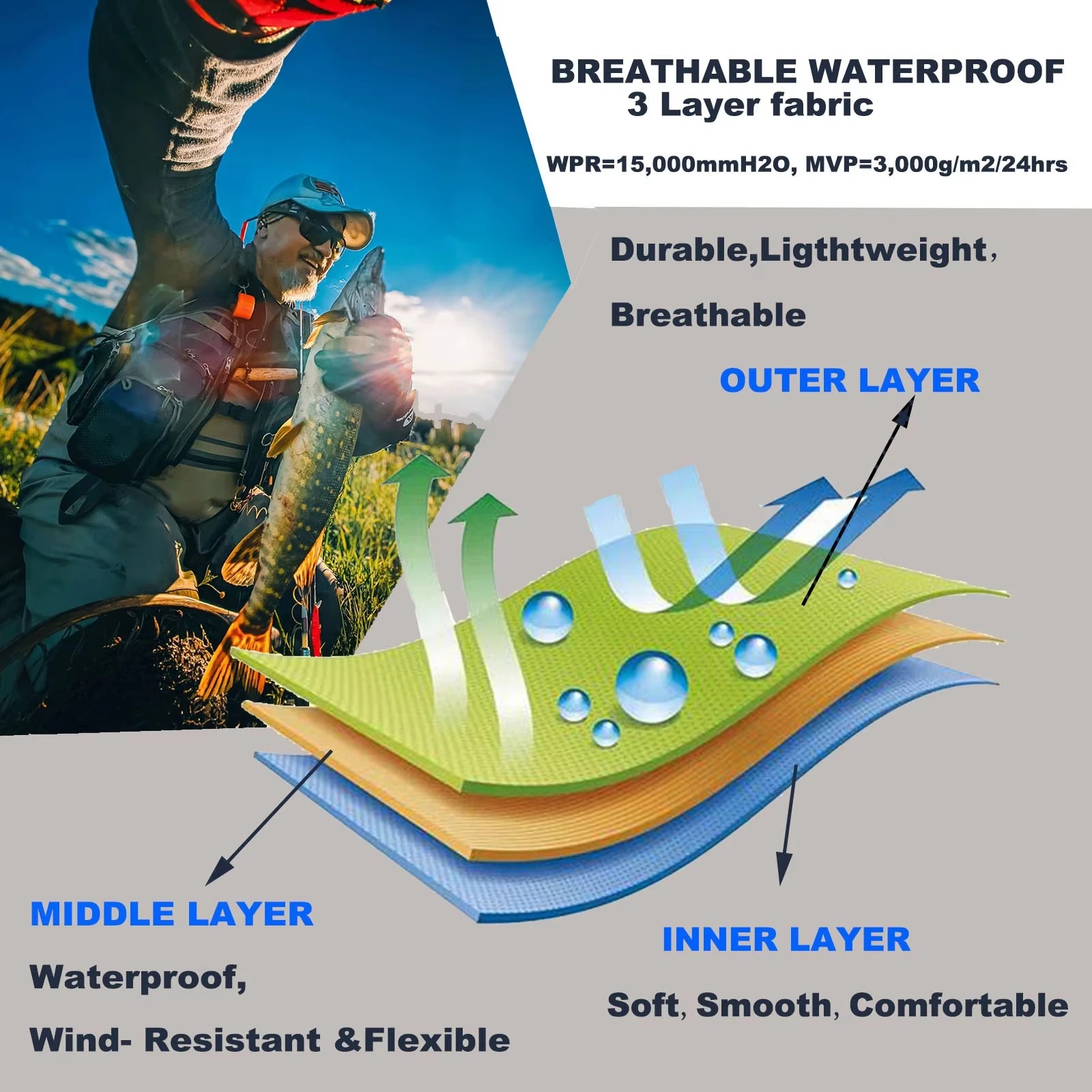 Fishing Waders - Goture Waders de Pesca com 3