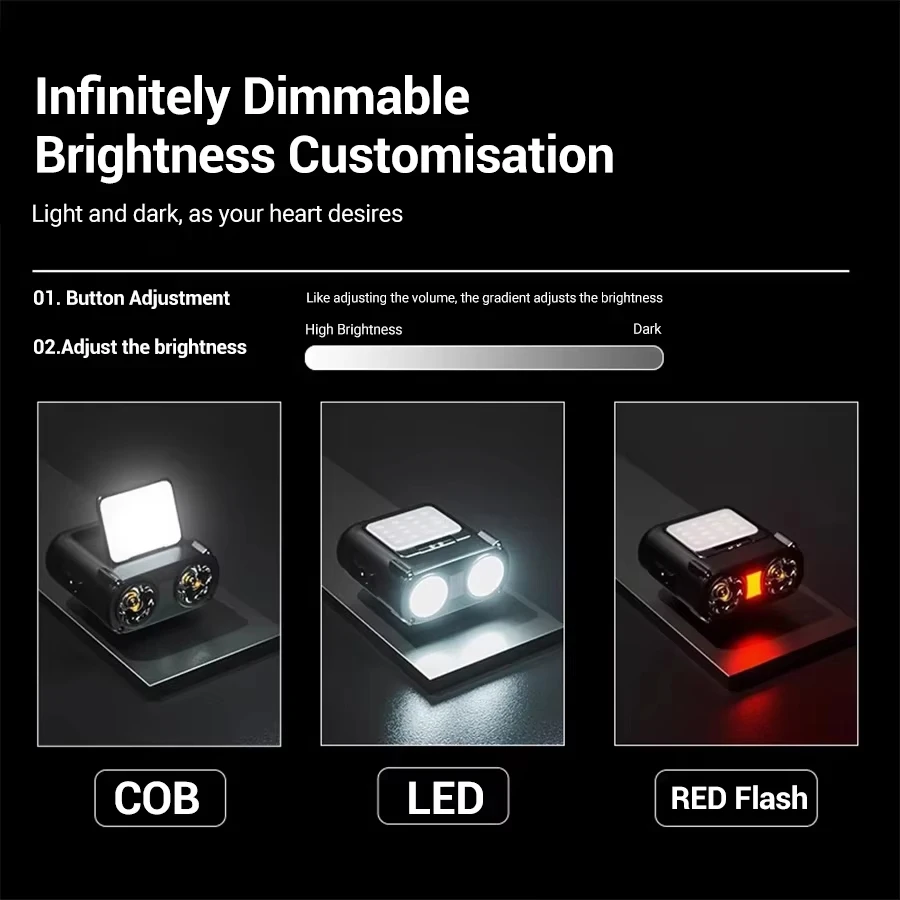 Sensor cob led farol tampa cli - Fishing Hat avaliação e preço