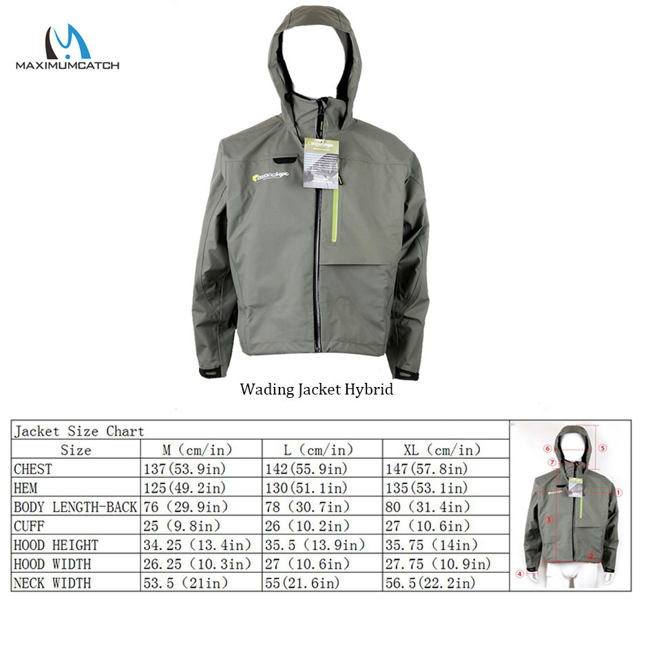 Jaqueta de pesca com mosca Max - Fishing Waders avaliação e preço